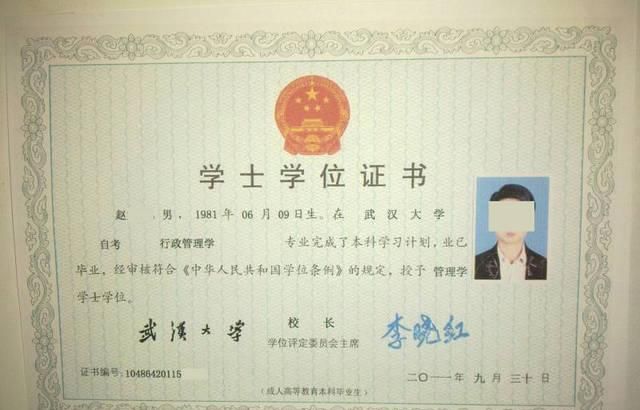 财务管理学士学位是什么学位