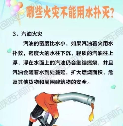 可以用水进行灭火的是什么