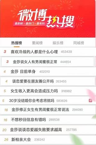 新相亲大会2022年最新一季（新相亲大会第5季收官）(3)