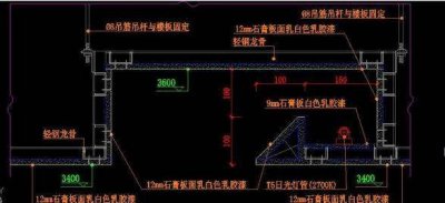 ​箱子尺寸怎么算,外圆尺寸怎么计算