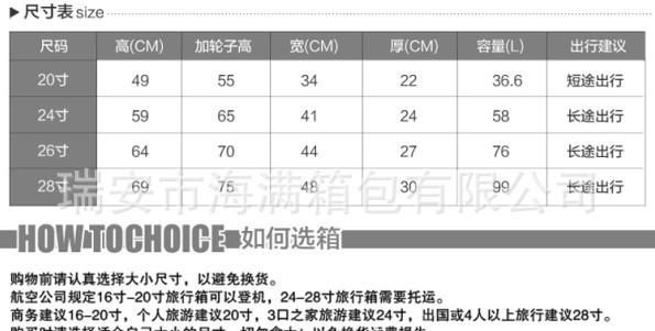 如何计算箱子的体积