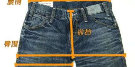 28腰围是多少尺,28腰围是多少尺寸图2