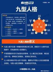 ​九型人格详解（九型人格解析）
