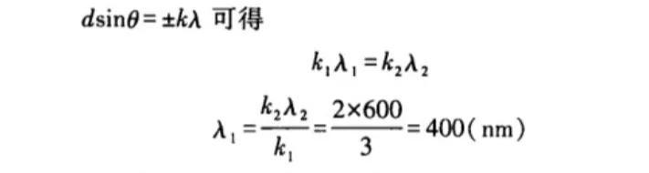 光栅方程含义（光栅方程应用）(6)