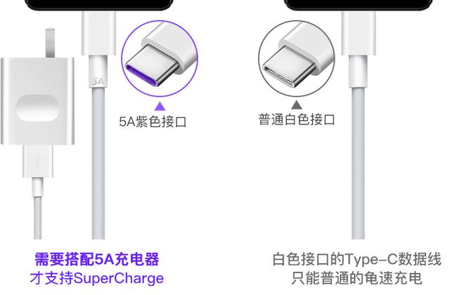 真正的手机数据线 你了解手机数据线吗(4)