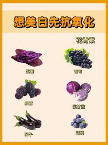 ​抗氧化十种食物排行榜（七种抗氧化食物让你逆生长）
