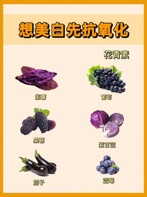 抗氧化十种食物排行榜（七种抗氧化食物让你逆生长）