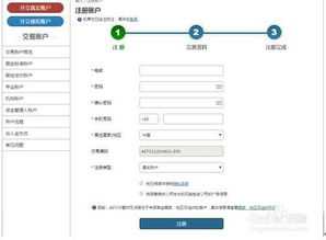 炒外汇的开户步骤(我想炒外汇怎么开)