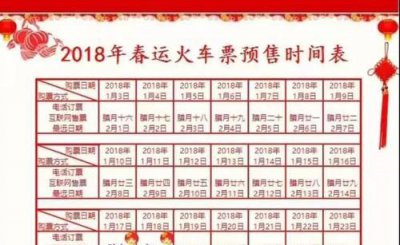 ​动车票提前几天预售，2022年春节动车票可以提前多少天预订？