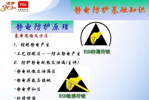 身上有静电怎么消除4种办法图文详解