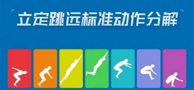 ​跳远专项训练方法,立定跳远的训练方法是如何训练的(2)