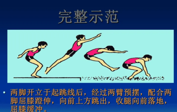 跳远专项训练方法,立定跳远的训练方法是如何训练的(2)图7