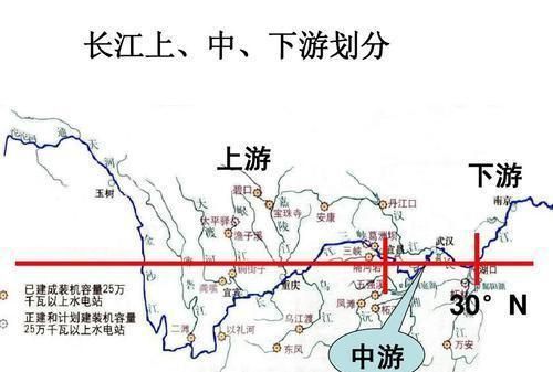长河流经哪几个省区
