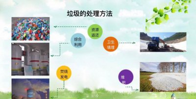 ​垃圾处理方法，垃圾分类四大类的处理方法及好处？