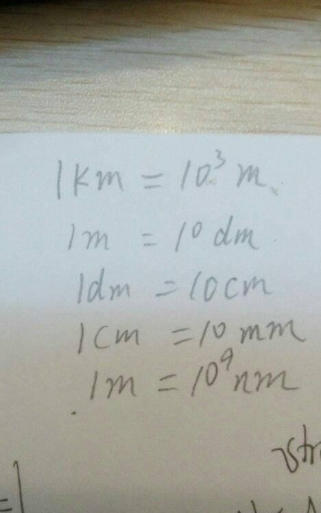 km是什么职位的简称