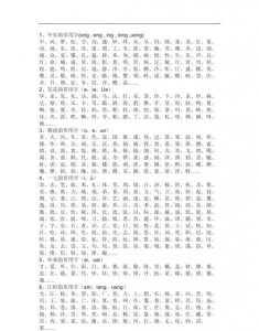 ​押韵是什么意思，押韵的字是什么意思？