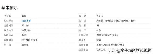 雾都详细剧情（雾都电视剧剧情介绍）