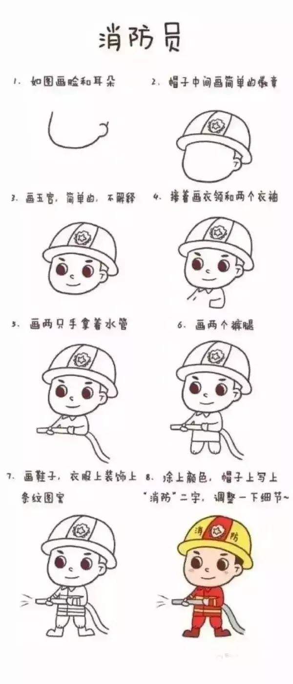 有趣的简笔画大全简单又漂亮（创意简笔画大全）(35)