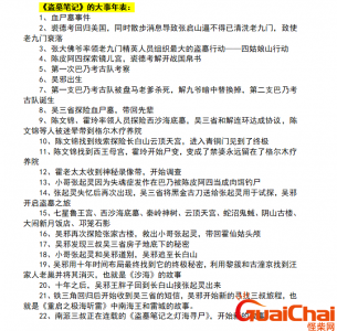 ​盗墓笔记拍了哪些电影、电视剧？盗墓笔记正确的观看顺序是怎样的呢？
