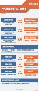 ​想考特警该怎么考，有什么特殊要求吗？