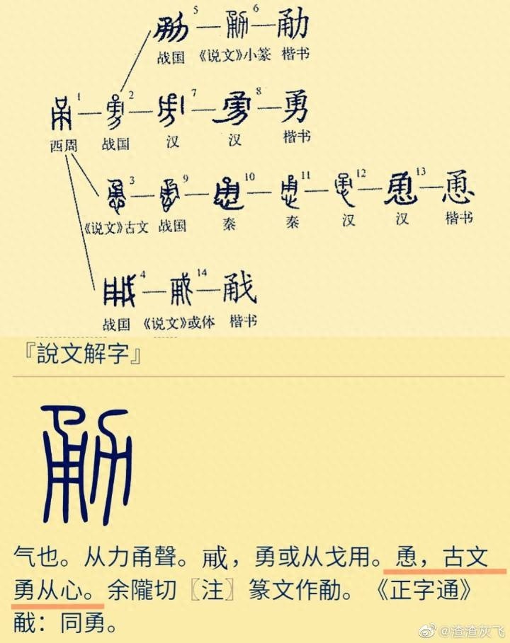 知耻而后勇(我们真的理解“知耻而后勇”吗)