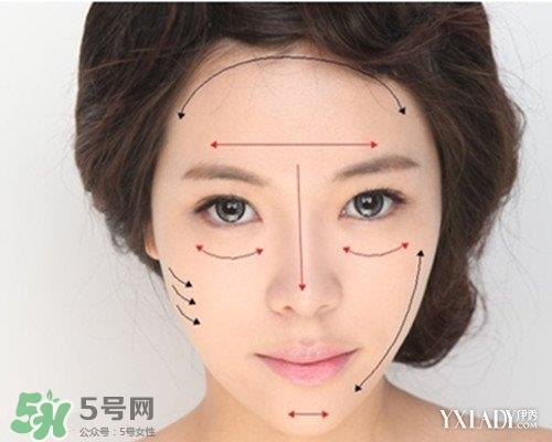 修容膏怎么用？修容膏在哪个步骤用？