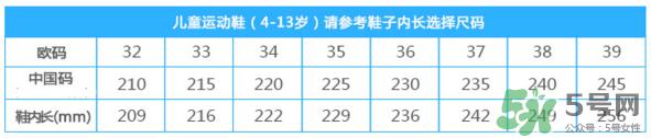 江博士童鞋尺码对照表 dr.kong江博士童鞋价格表