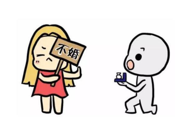 不结婚孩子能上户口吗 女性终身不婚的可能性大大增加