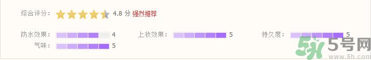 兰芝双色唇膏怎么样?兰芝双色唇膏好用吗?