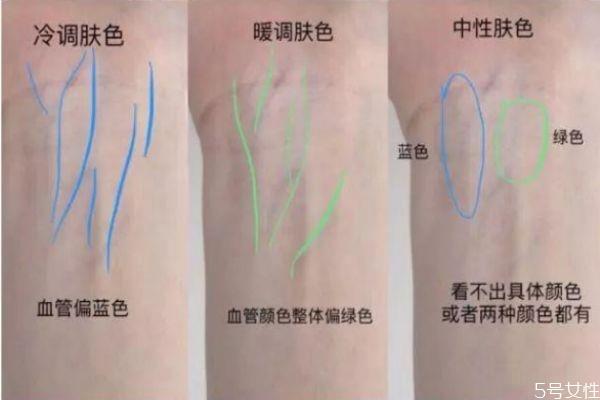 皮肤泛红选黄调还是粉调 粉底液选粉白还是黄白