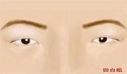 什么面相的人喜欢耍心机精于算计，快看看你身边有没有这样的人？
