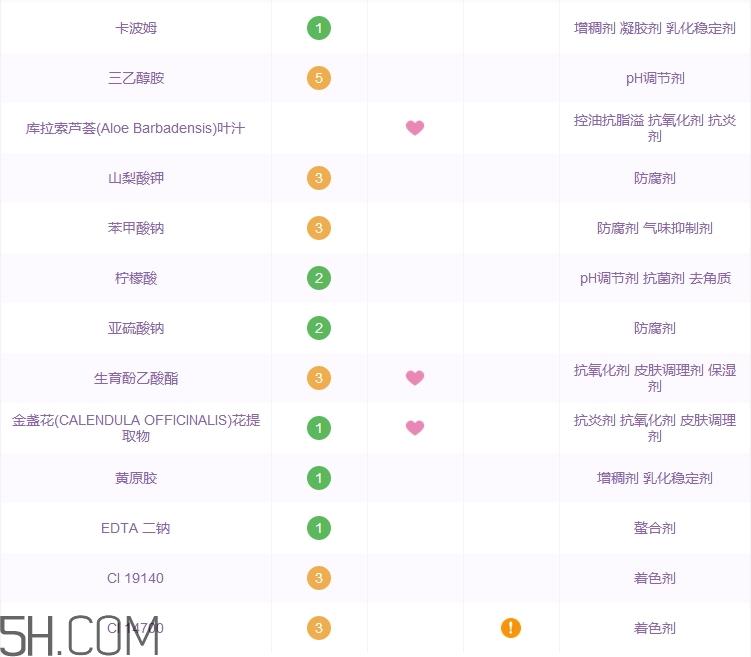格兰玛弗兰护手霜多少钱_专柜价格