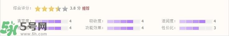 春雨蜂蜜面膜真假怎么辨别?春雨蜂蜜面膜真假辨别图