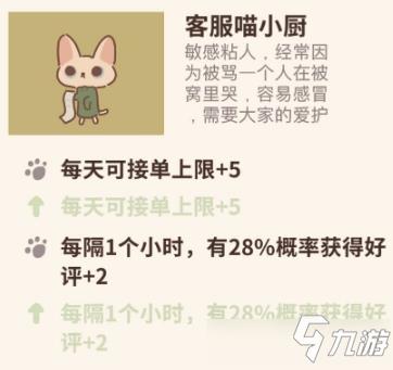 动物餐厅新外卖员工好用吗 动物餐厅新外卖员工分析详解