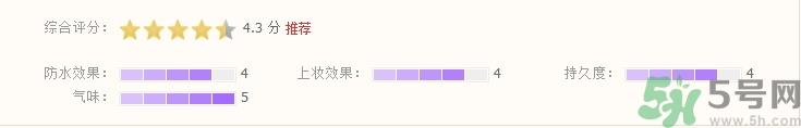 爱丽小屋眉笔怎么样?爱丽小屋眉笔好用吗?