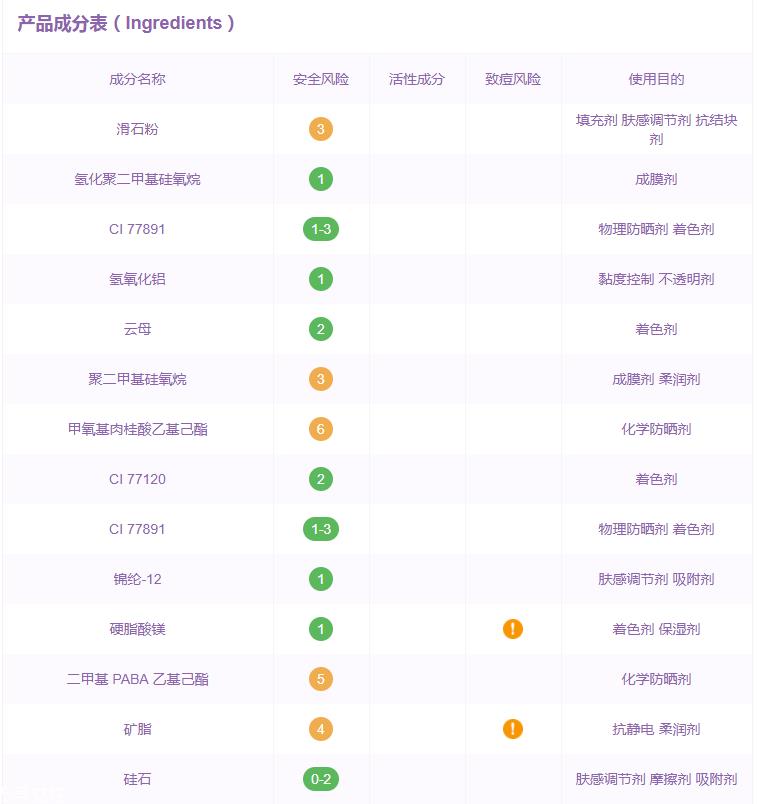 泰国羽翼粉饼含铅汞吗 蜜丝婷轻薄羽翼粉饼成分表