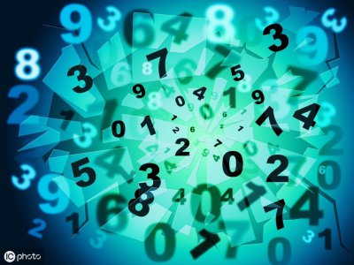 ​手机号码：数字能量学