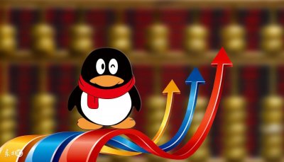 ​最新QQ引流神器出炉，每日可转化5000精准客户，精准群4000+