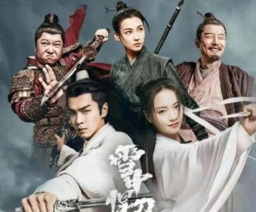 ​《雪中悍刀行2》正式启程，张若昀携手五位主演再度归来，新女主角引发惊喜