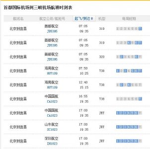 ​三峡机场到底有多少个外地直飞宜昌的航班呢？收了，旅游不愁