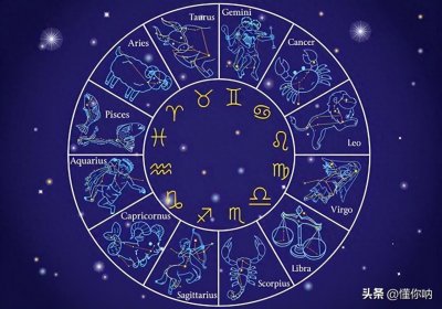 ​星座对照表，快来看看你是什么星座