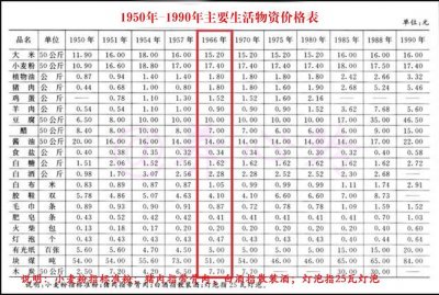 ​我在马路边捡到一分钱！57年前的一首儿歌，如今千万人在大合唱