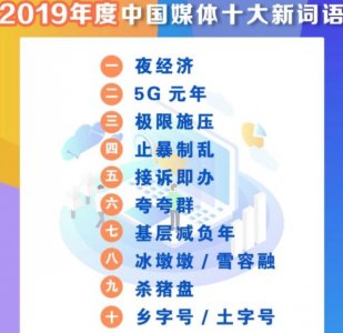 ​李佳琦名言Oh my god没入选年度流行语，发榜者解释来了