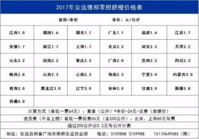 ​德邦快递运费收费标准是什么？
