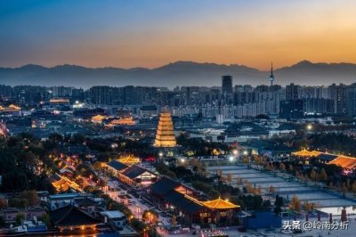 ​以西安为中心的“关中平原城市群”，包括哪几个城市，都有哪些？