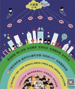 ​BOOM是什么？