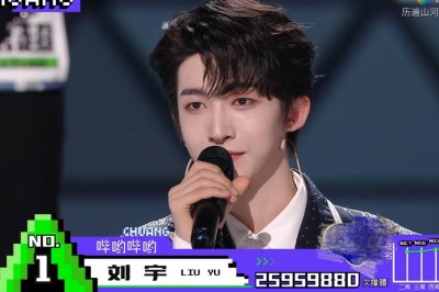 ​《创造营4》完整出道名单：刘宇C位出道，赞多第二，庆怜没出道