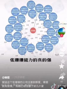 ​张珊珊到底是何许人也？