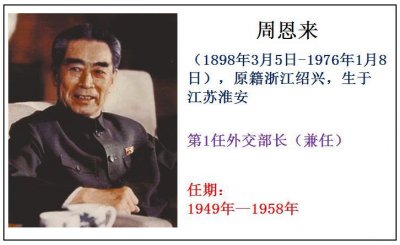 ​中国历任外交部长。180个国家和中国建交，13个国家没有建交