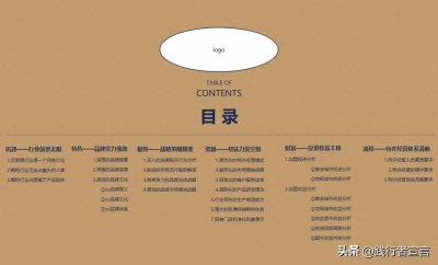 ​让加盟商垂涎欲滴的招商手册应该这样写（附品牌招商手册模板）